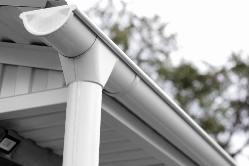 Custom Fit Gutter Solutions